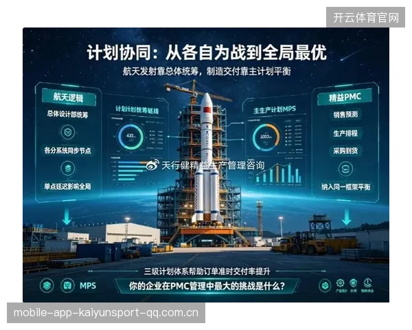 火箭二点零八亿三大看中优势：从“0.08亿”背后解读中国航天的“爆发力”
